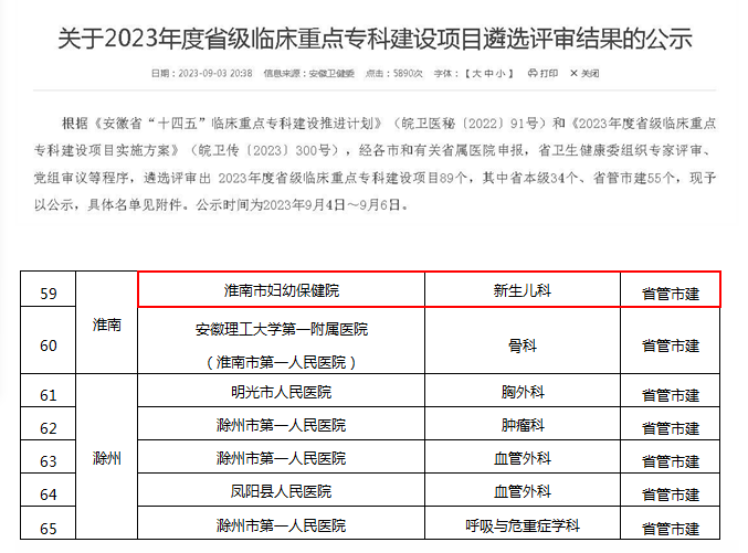 【喜訊】淮南市婦幼保健院新生兒科獲評(píng)省級(jí)臨床重點(diǎn)?？? /></a></div>            
                             
                <div   id=